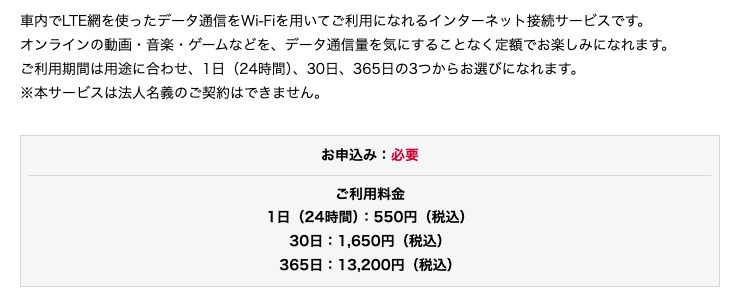 NTTドコモ公式のdocomo in Car Connect紹介ページ。車内でLTE網を使ったデータ通信をWi-Fiで利用できるサービスで、利用期間は1日(24時間)・30日・365日から選べ、法人名義の契約はできないと記載。お申込みは必要、利用料金は1日550円、30日1,650円、365日13,200円(いずれも税込)