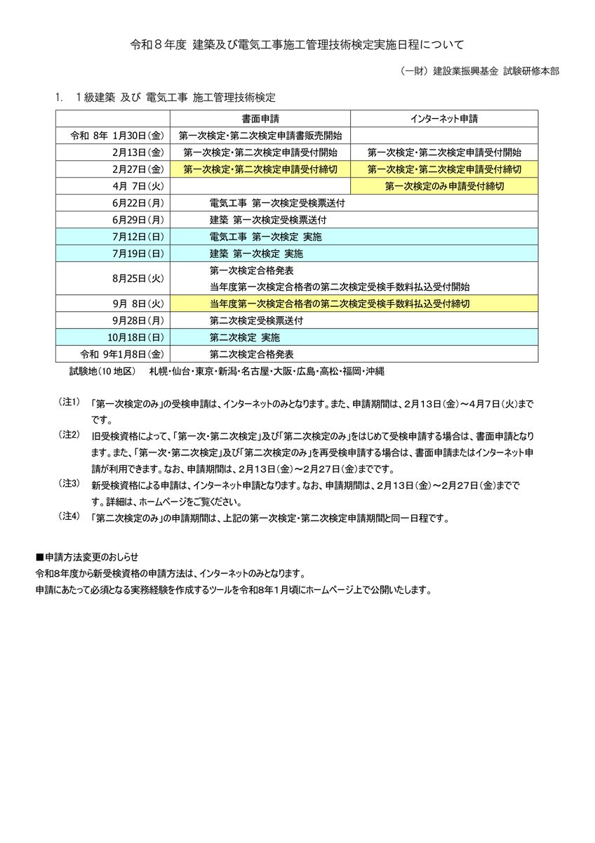 令和8年度 建築及び電気工事施工管理技術検定実施日程表。8月25日の第一次検定合格発表、9月8日の第二次検定受検手数料払込受付締切、10月18日の第二次検定実施が記載されている