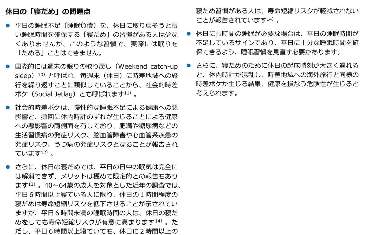健康づくりのための睡眠ガイド2023の「休日の寝だめの問題点」。実際には眠りをためることはできないこと、社会的時差ボケは生活習慣病や心血管系疾患、うつ病の発症リスクとなること、40〜64歳の成人では平日6時間以上寝ている人に限り休日の1時間程度の寝だめは寿命短縮リスクを低下させるが、平日6時間未満の人は休日の寝だめをしても寿命短縮リスクが有意に高まり、平日6時間以上でも休日に2時間以上の寝だめ習慣がある人は寿命短縮リスクが軽減されないと記載されている
