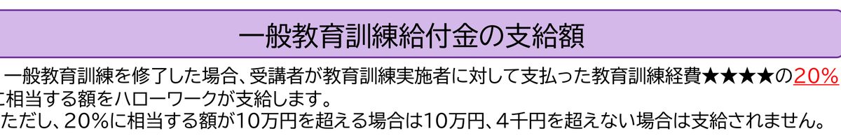 ハローワークの「一般教育訓練の『教育訓練給付金』のご案内」。一般教育訓練を修了した場合、支払った教育訓練経費の20%に相当する額が支給され、20%が10万円を超える場合は10万円、4千円を超えない場合は支給されないと書かれている