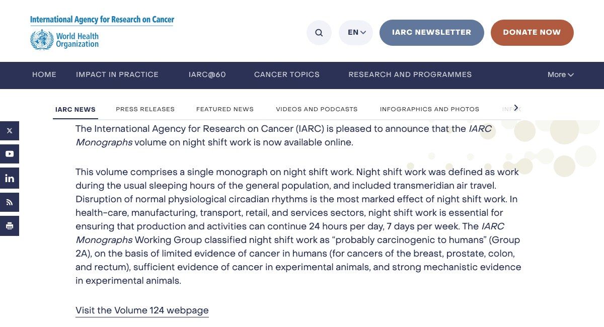 国際がん研究機関（IARC）の「IARC Monographs Volume 124: Night Shift Work」のページ。IARCモノグラフの作業部会が夜勤をprobably carcinogenic to humans（グループ2A）に分類し、その根拠がヒトでの限定的な証拠（乳がん、前立腺がん、結腸がん、直腸がん）、実験動物での十分な証拠、実験動物での強いメカニズムの証拠であることが記載されている