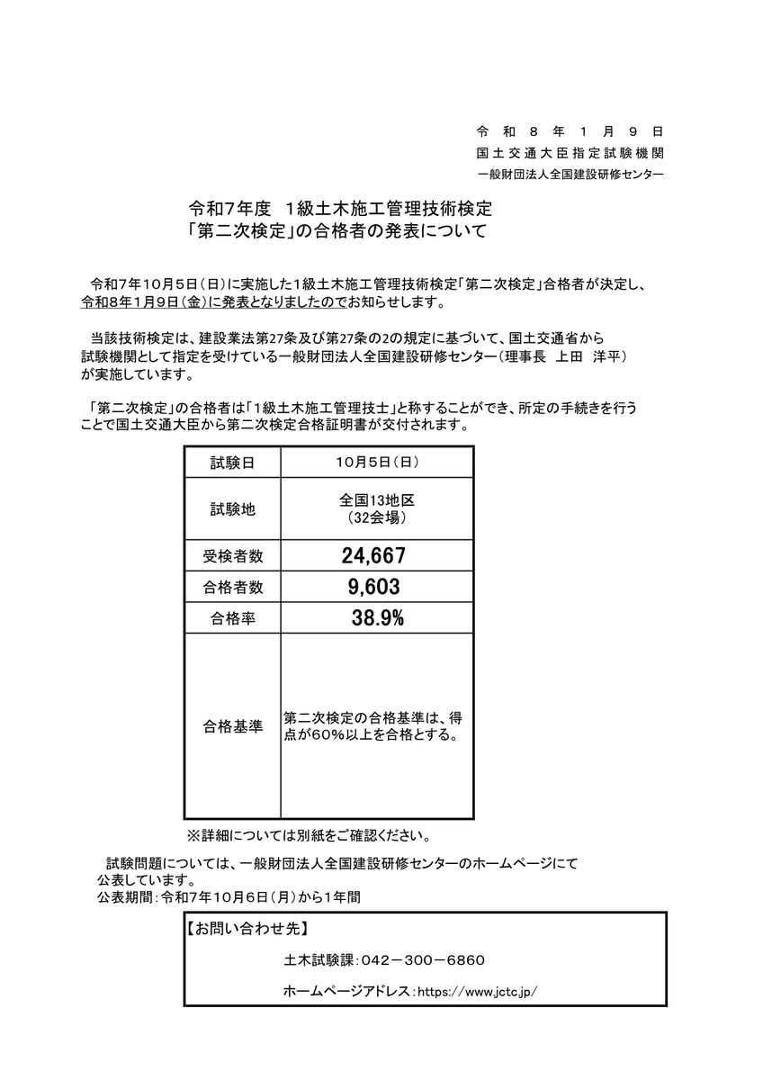 令和7年度1級土木施工管理技術検定「第二次検定」の合格者の発表について。試験日10月5日、受検者数24,667、合格者数9,603、合格率38.9％と記載されている