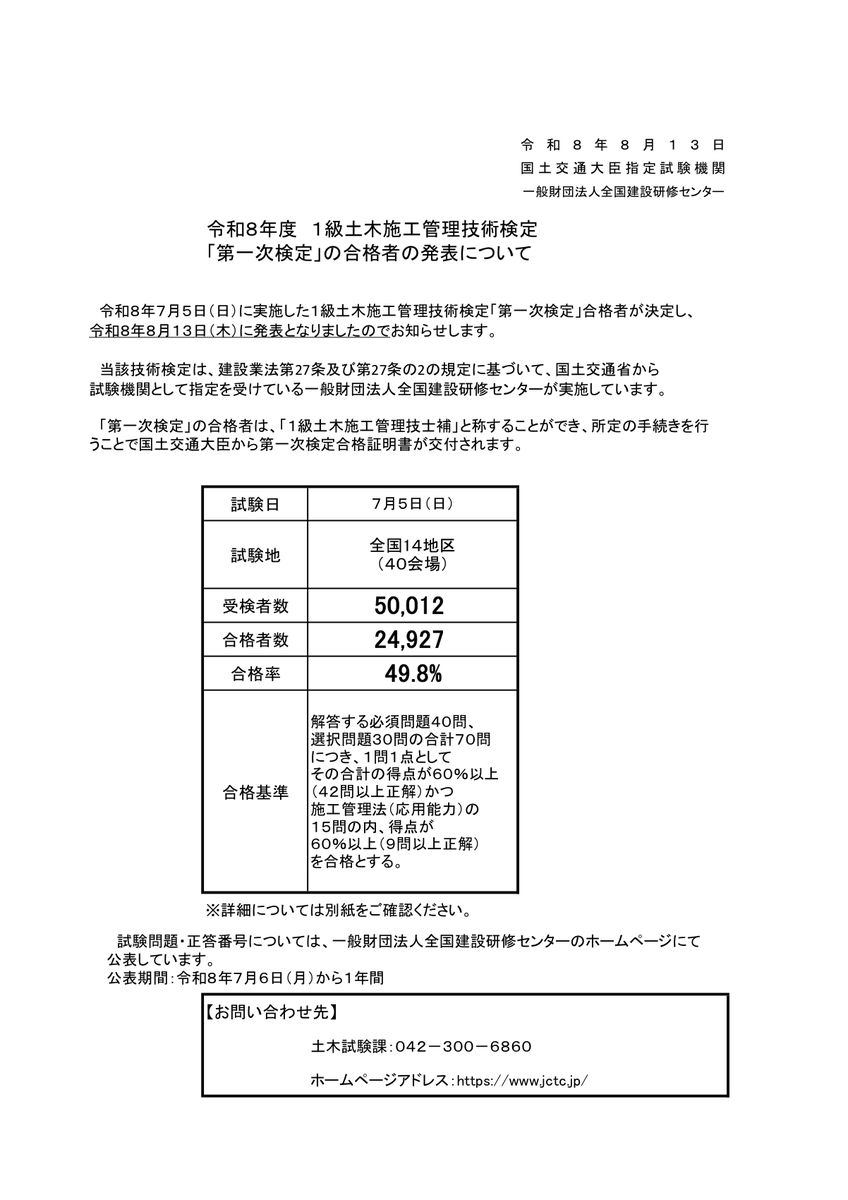 令和8年度1級土木施工管理技術検定「第一次検定」の合格者の発表について。試験日7月5日、受検者数50,012、合格者数24,927、合格率49.8％と記載されている