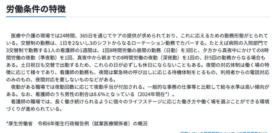 厚生労働省の職業情報提供サイト(job tag)看護師の労働条件の特徴。医療や介護の現場では24時間365日ケアの提供が求められ、病院の入院部門で3交替制で勤務する看護師の1週間は日勤3回、夕方から真夜中にかけての準夜勤1回、真夜中から朝までの深夜勤1回からなる場合もあること、夜勤がある職場では夜勤回数に応じて夜勤手当が付加され一般的な事務の仕事等と比較して給与水準は高い傾向があることが記載されている