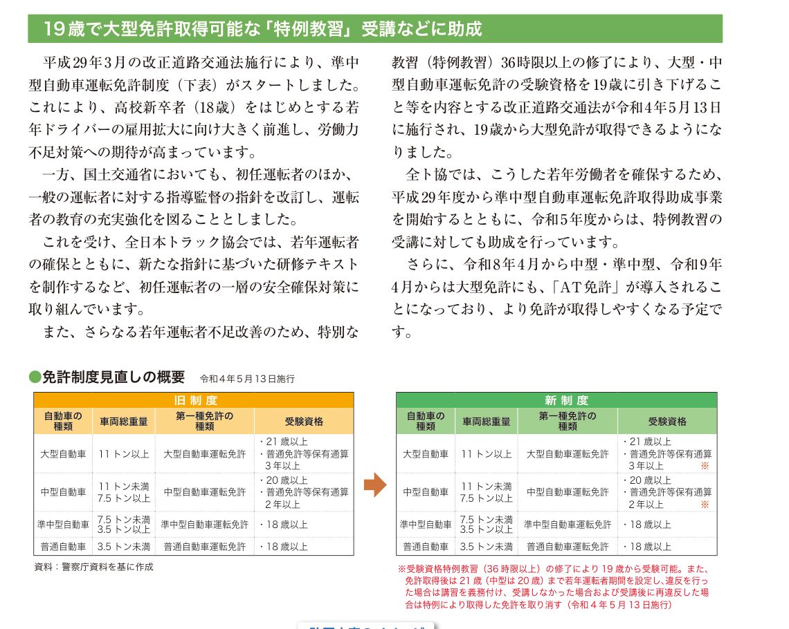 免許制度見直しの概要。車両総重量ごとの免許区分と受験資格が、旧制度と令和4年5月13日施行の新制度で対比されている