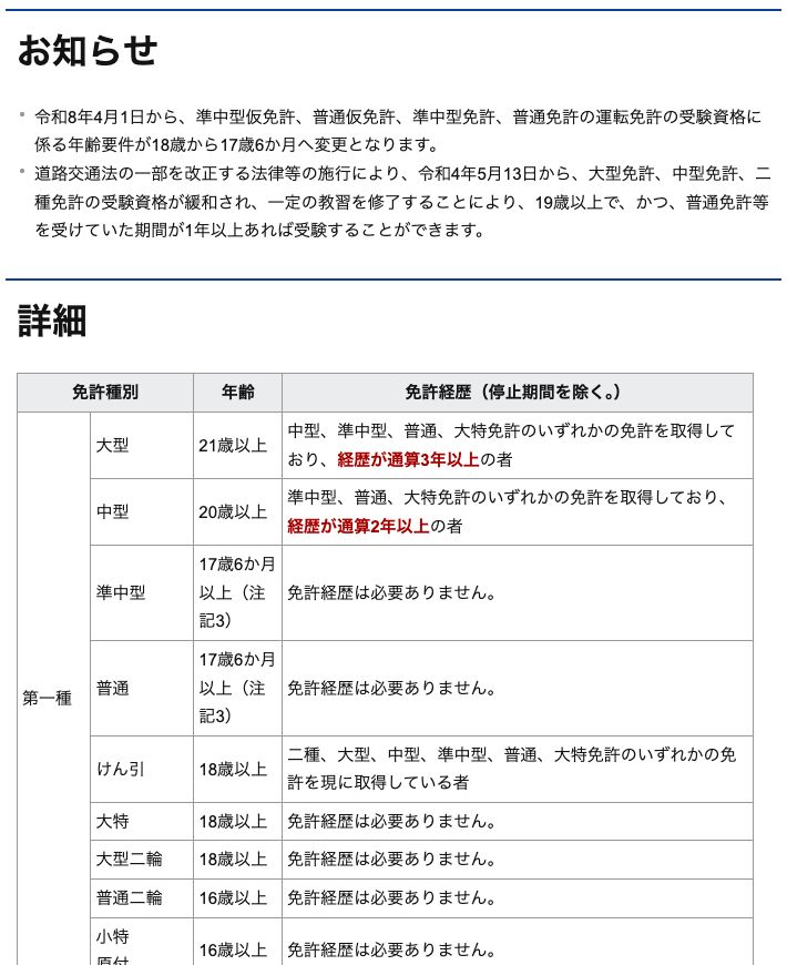警視庁の受験資格のページ。大型は21歳以上・経歴通算3年以上、中型は20歳以上・経歴通算2年以上、けん引は18歳以上で二種・大型・中型・準中型・普通・大特免許のいずれかを現に取得している者と記載されている