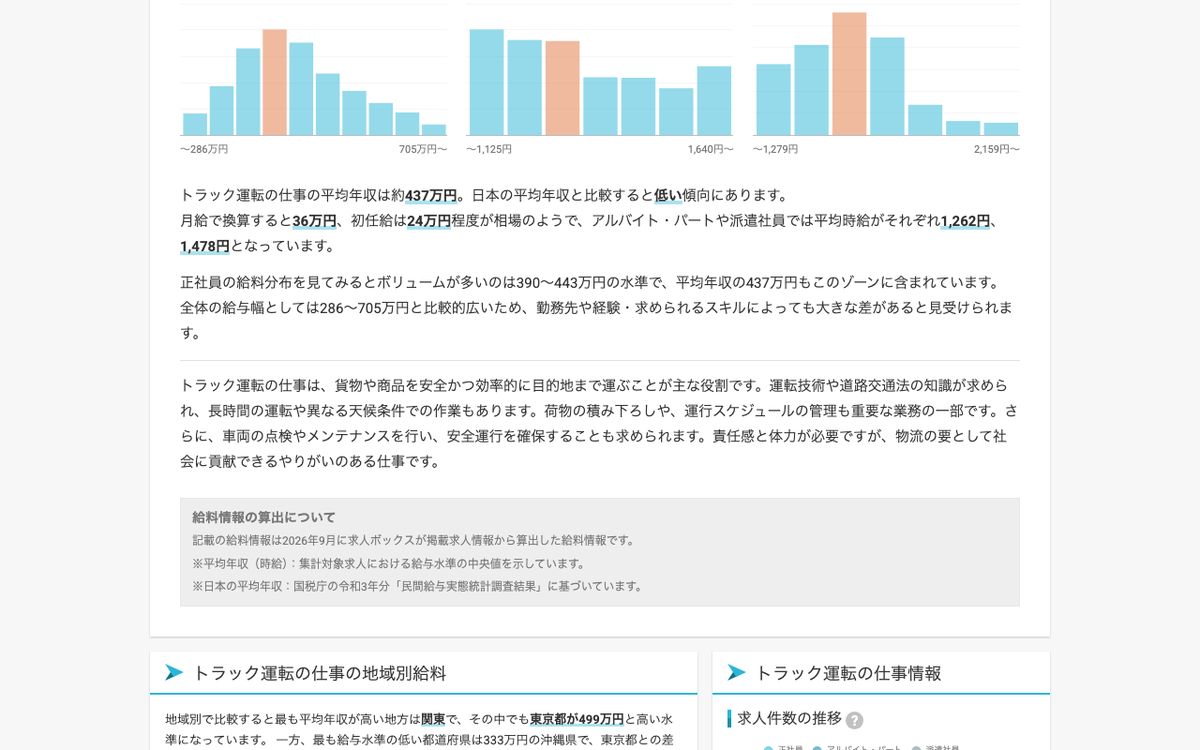 求人ボックス給料ナビ「トラック運転」のページ。平均年収と給与分布に加え、算出方法の注記が掲載されている