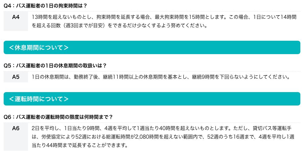 厚生労働省 自動車運転者の長時間労働改善に向けたポータルサイトのバス運転者の改善基準告示Q&A。1日の拘束時間は13時間を超えないものとし、延長する場合の最大拘束時間は15時間、14時間を超える回数は週3回までが目安。1日の休息期間は勤務終了後継続11時間以上を基本とし継続9時間を下回らない。運転時間は2日を平均し1日当たり9時間、4週を平均し1週当たり40時間を超えないと記載されている