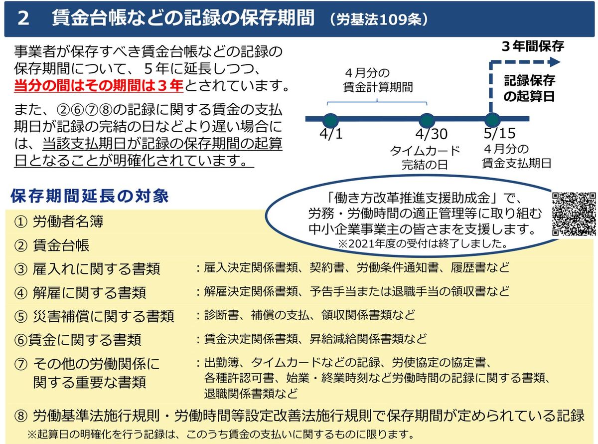 厚生労働省リーフレットの賃金台帳などの記録の保存期間(労基法109条)。事業者が保存すべき賃金台帳などの記録の保存期間は5年に延長しつつ当分の間は3年とされ、保存期間延長の対象として労働者名簿、賃金台帳、賃金に関する書類、出勤簿やタイムカードなどの記録、始業・終業時刻など労働時間の記録に関する書類が挙げられている