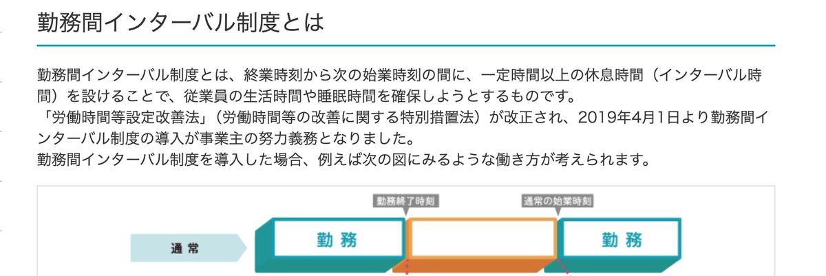 厚生労働省の働き方・休み方改善ポータルサイト「勤務間インターバル制度とは」。終業時刻から次の始業時刻の間に一定時間以上の休息時間(インターバル時間)を設ける制度で、労働時間等設定改善法の改正により2019年4月1日より導入が事業主の努力義務となったと記載されている