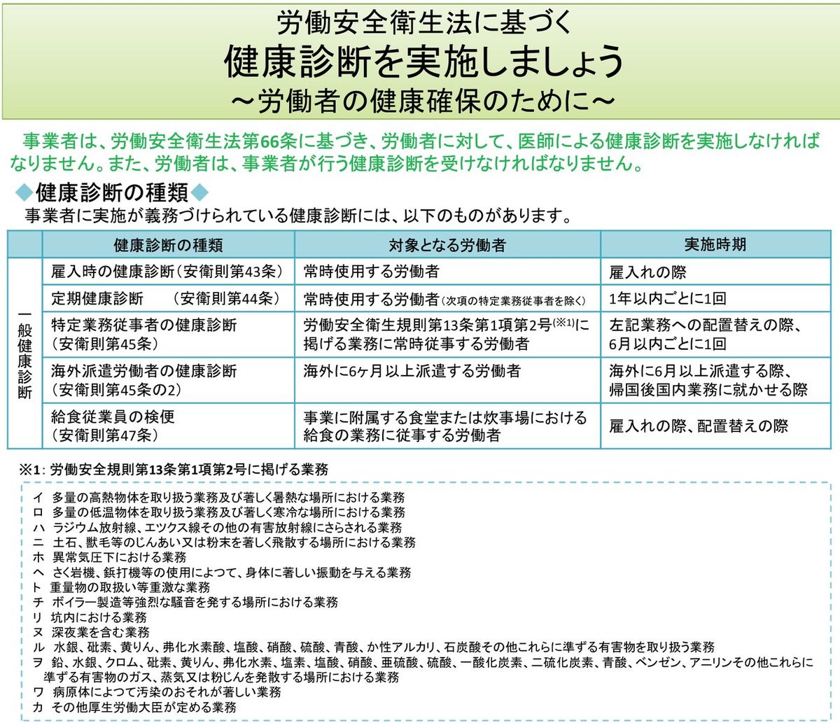 厚生労働省・都道府県労働局・労働基準監督署のリーフレット「労働安全衛生法に基づく健康診断を実施しましょう」。特定業務従事者の健康診断(安衛則第45条)は対象業務に常時従事する労働者に配置替えの際と6月以内ごとに1回実施するとされ、対象業務の一覧に深夜業を含む業務が挙げられている