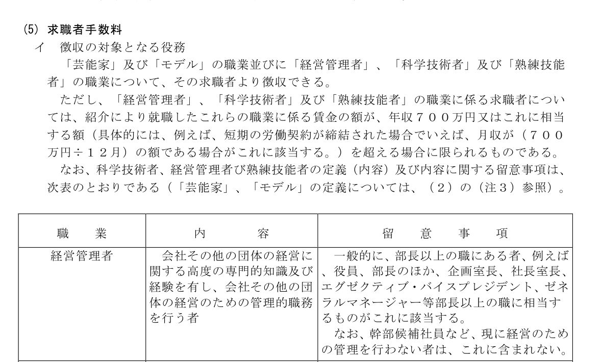 求職者手数料を徴収できる職業を限定列挙している部分。経営管理者・科学技術者・熟練技能者は年収700万円超という条件も付いている