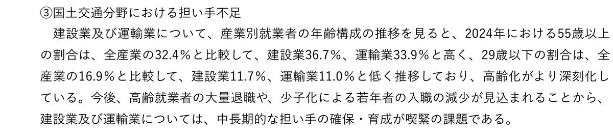 国土交通白書2025の担い手不足の記述。2024年の建設業就業者は55歳以上が36.7%、29歳以下が11.7%と、全産業（32.4%・16.9%）より高齢化が進んでいる