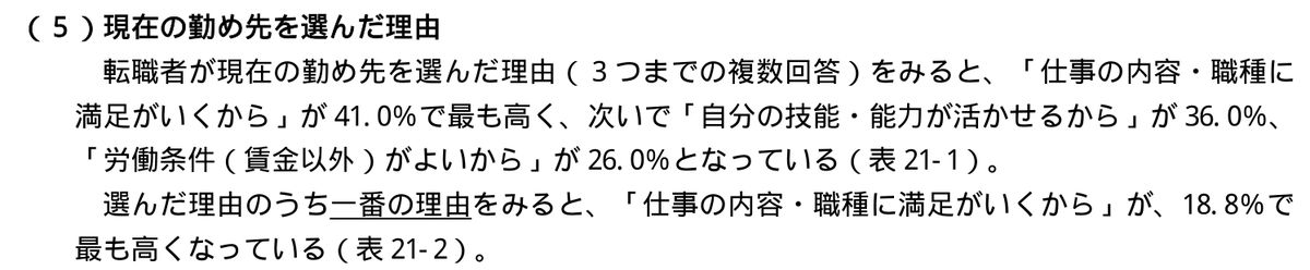 厚生労働省の令和2年転職者実態調査の個人調査。転職者が現在の勤め先を選んだ理由(3つまでの複数回答)の結果が説明されている