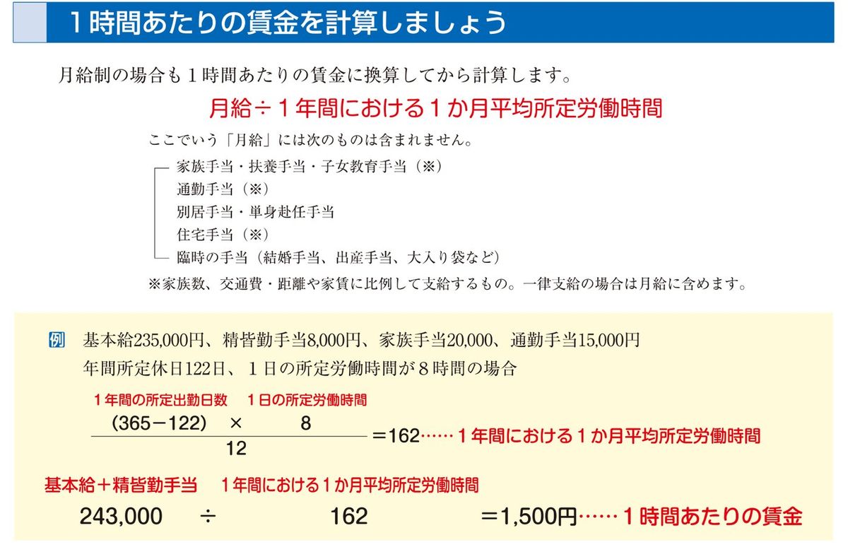 東京労働局「しっかりマスター労働基準法 割増賃金編」の1時間あたりの賃金の計算。月給÷1年間における1か月平均所定労働時間で計算し、家族手当・通勤手当・別居手当・住宅手当・臨時の手当は月給に含めないこと、基本給235,000円と精皆勤手当8,000円、年間所定休日122日・1日8時間の場合は1時間あたり1,500円になる例が示されている