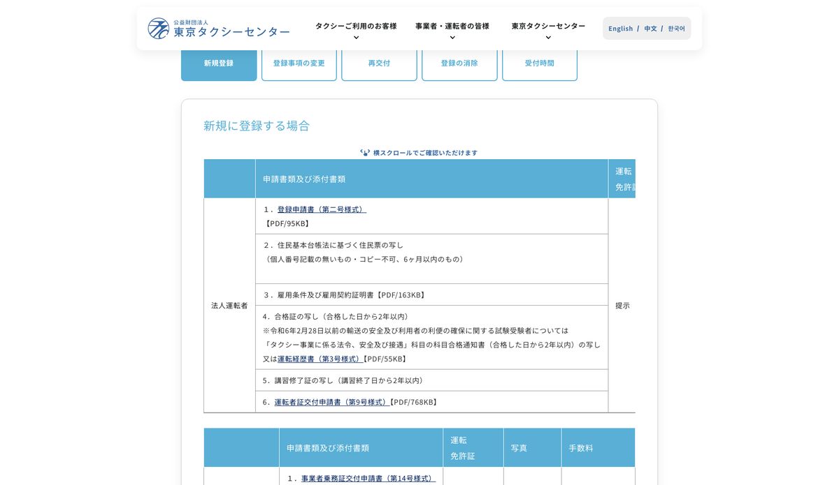 東京タクシーセンターの登録手続きページ。法人運転者の新規登録に必要な6種類の書類と、合格証・講習修了証の有効期間が一覧で示されている